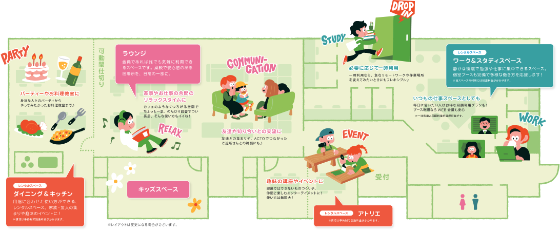 施設図